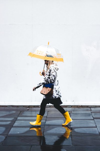 De herfst is in volle gang en het regent met tuiten. Wat is de beste outfit voor jou dit seizoen!